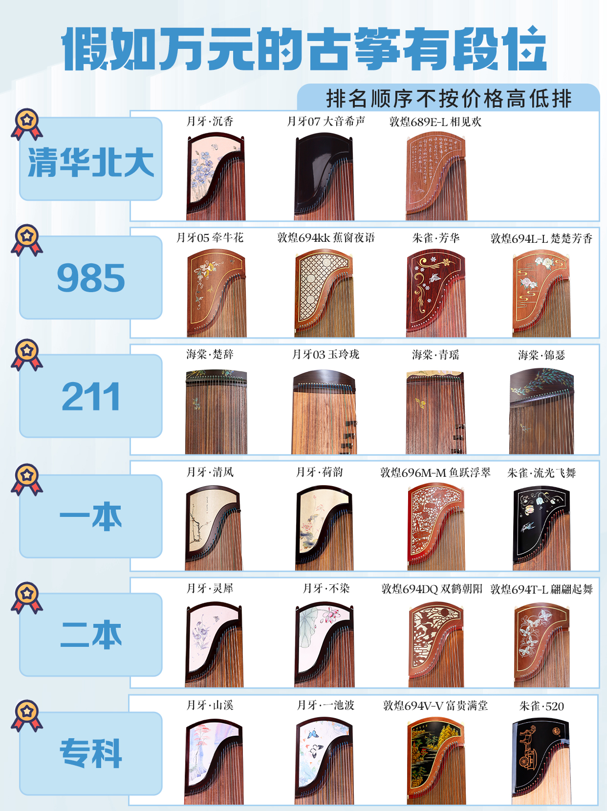 �Ź~������x��һ���D�����Ź~�Ķ�λ